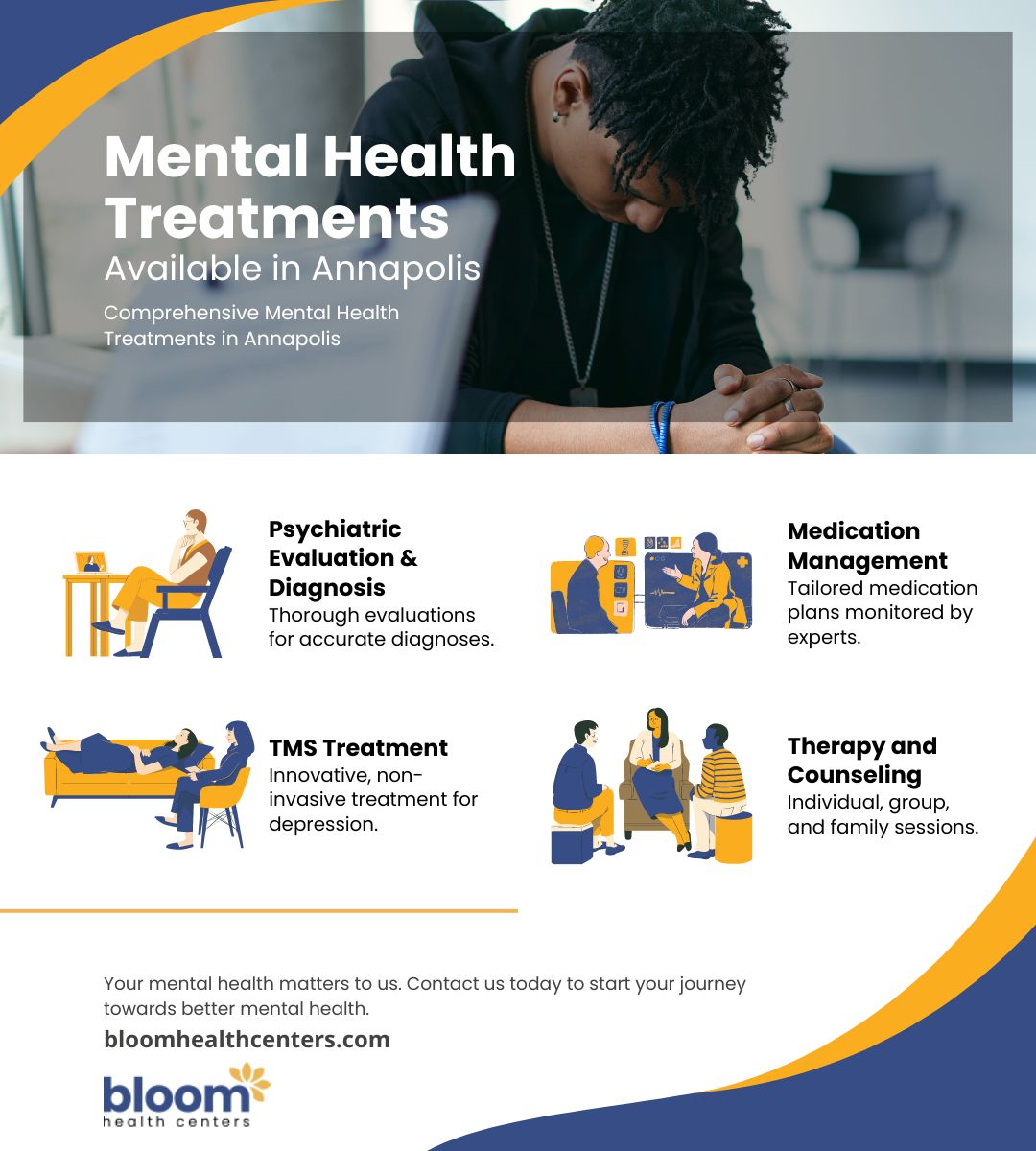 Comprehensive Mental Health Treatments in Annapolis